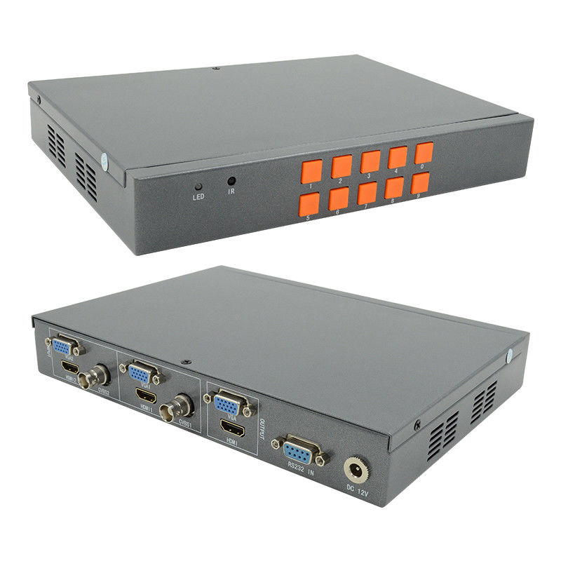 PIP POP 4k 60hz Hdmi Switcher 2x1 Multiviewer Любое изображение Zoom In/Out 1080P