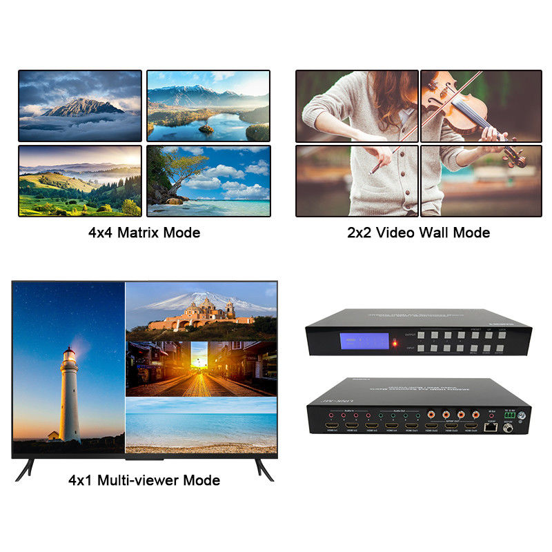 60Hz 4X4 4K видеостенный контроллер 4X1 2x2 TV стенный контроллер Бесшовный матричный переключатель