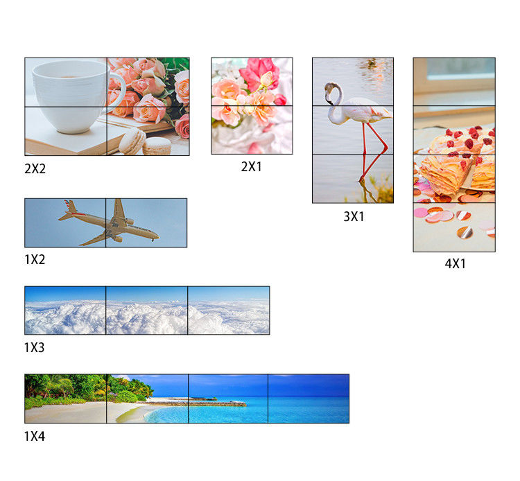 1X4 1X3 1X2 2X1 3X1 4X1 UHD TV Wall Processor для максимального разрешения 3840x2160 60Hz