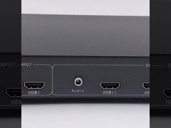 Контроллер 2X2 поддерживает HDMI USB вход 1080P для рекламы